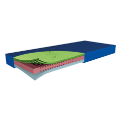 Matrac FAMED Hyper Foam 2 Greenline