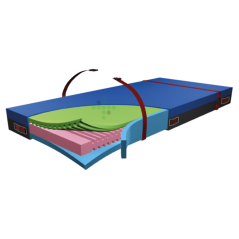 Matrac FAMED EVAQ PRO II Greenline
